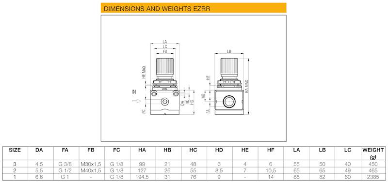 WAIRCOM EZRR3/7 REGULATOR CIŚNIENIA 3/8"
