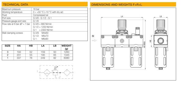 WAIRCOM EZF2/20RR7L/PM/SA FRL 1/2"