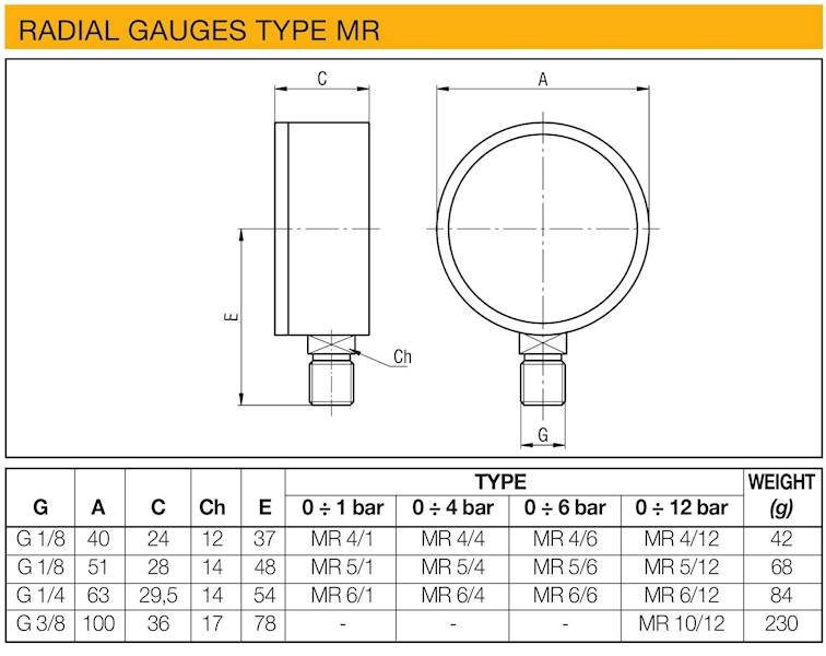WAIRCOM MR5/12 MANOMETR  0-12 BAR 
