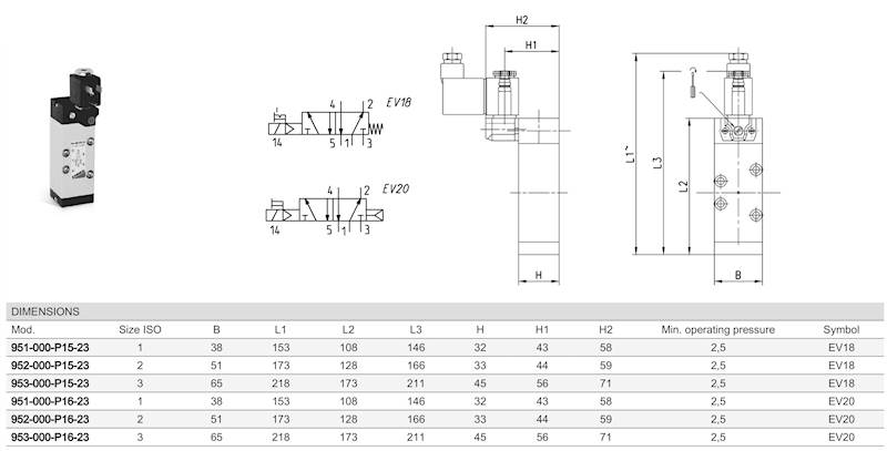 CAMOZZI 951-000-P15-23 ELEKTROZAWÓR 5/2