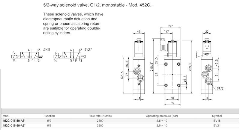 CAMOZZI 452C-015-22 ELEKTROZAWÓR 5/2 1/2"