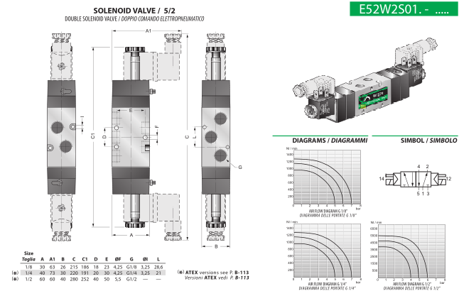 VESTA E52W2S014 ELEKTROZAWÓR