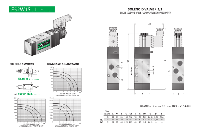 VESTA E52W1SM18 ELEKTROZAWÓR