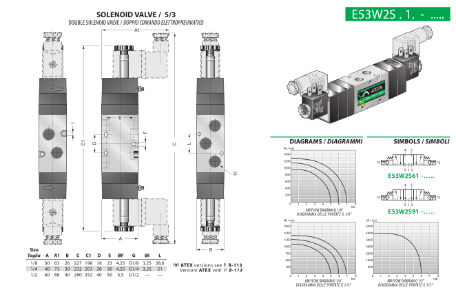 VESTA E53W2S614 ELEKTROZAWÓR