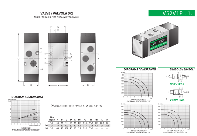 VESTA V52V1PM18 ELEKTROZAWÓR