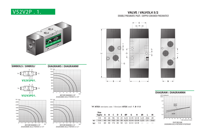 VESTA V52V2P018 ELEKTROZAWÓR