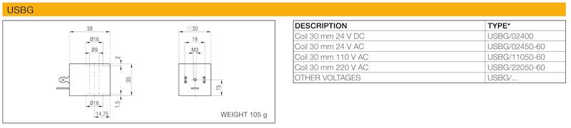 WAIRCOM USBG/11050-60 CEWKA 110 V AC