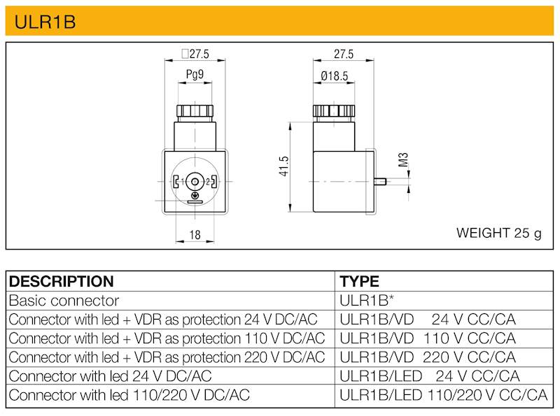 WAIRCOM ULR1B WTYCZKA