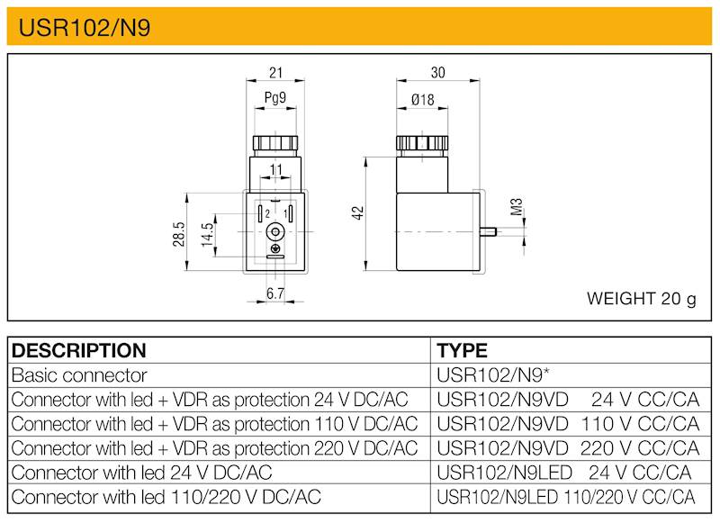 WAIRCOM USR102/N9LED 24 V CC/CA WTYCZKA LED
