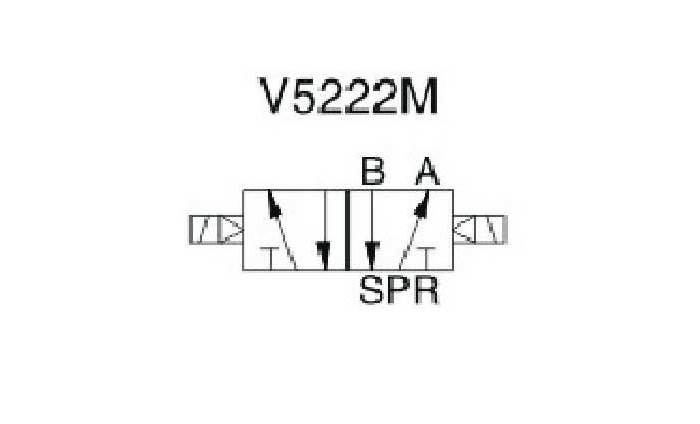 EMC V5222-08M ELEKTROZAWÓR PIĘCIODROGOWY 5/2 1/4"