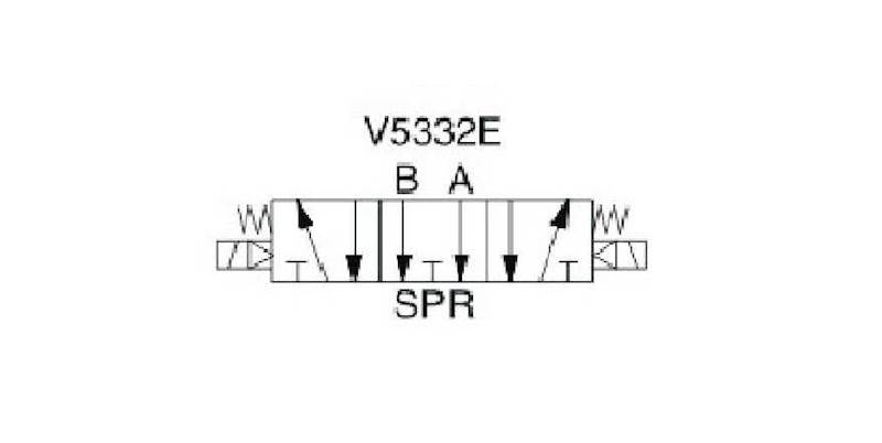 EMC V5332-10E ELEKTROZAWÓR PIĘCIODROGOWY 5/3 3/8"