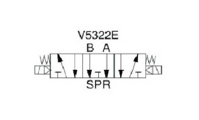 EMC V5322-08E ELEKTROZAWÓR PIĘCIODROGOWY 5/3 1/4"