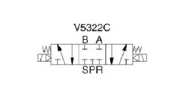 EMC V5322-08AC ELEKTROZAWÓR PIĘCIODROGOWY 5/3 1/4"