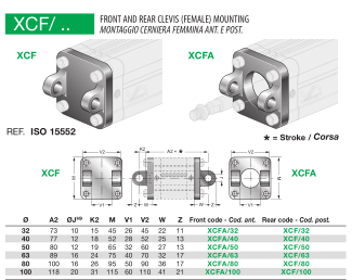 VESTA XCF/63 AKCESORIA DO SIŁOWNIKÓW