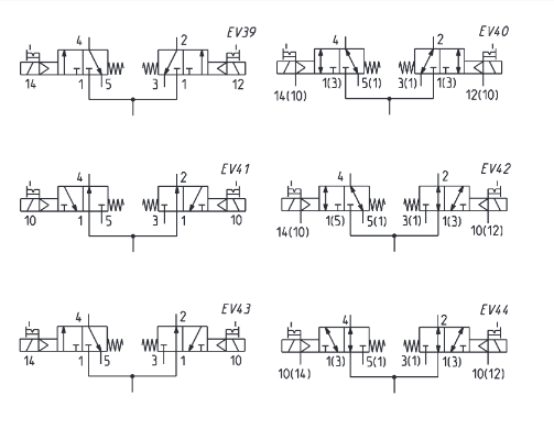CAMOZZI 338D-015-02 ELEKTROZAWÓR 3/2 1/8"