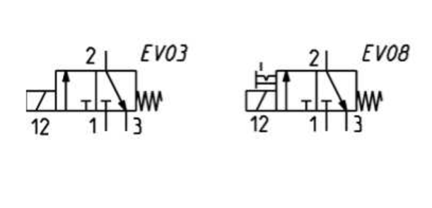 CAMOZZI A331-4C2 ELEKTROZAWÓR 3/2 NC M5