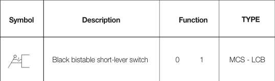 WAIRCOM MCS-LCB SHORT LEVER SWITCH BISTABLE