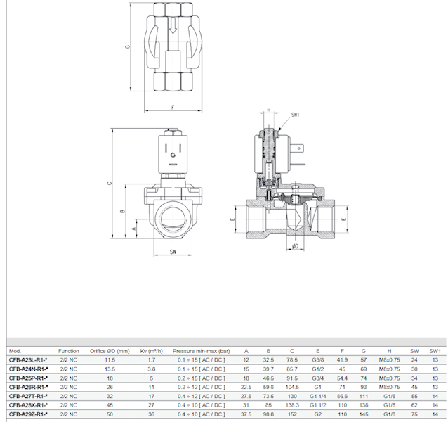 CAMOZZI CFB-A24N-R1 ELEKTROZAWÓR 2/2 NC G1/2