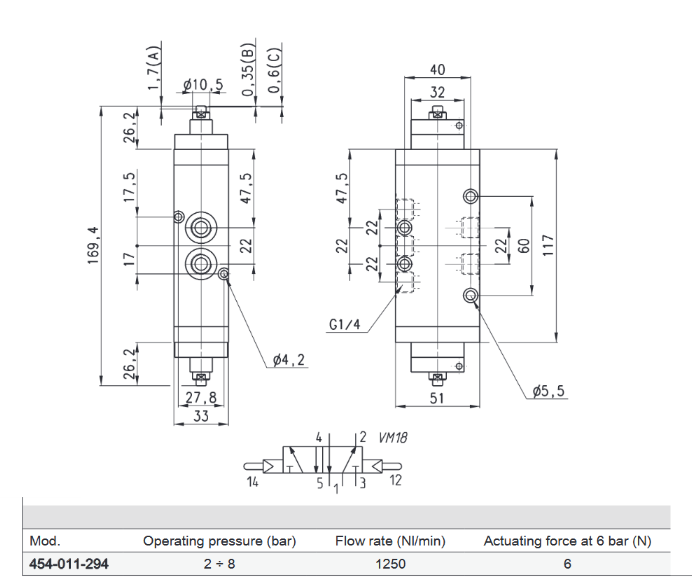 CAMOZZI 454-011-294 ELEKTROZAWÓR 5/2 G1/4